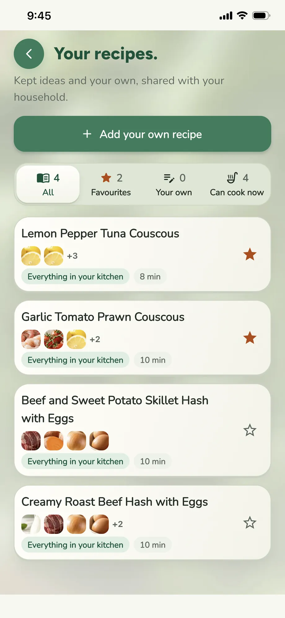 Your recipes: the ideas you kept and the ones you wrote yourself.